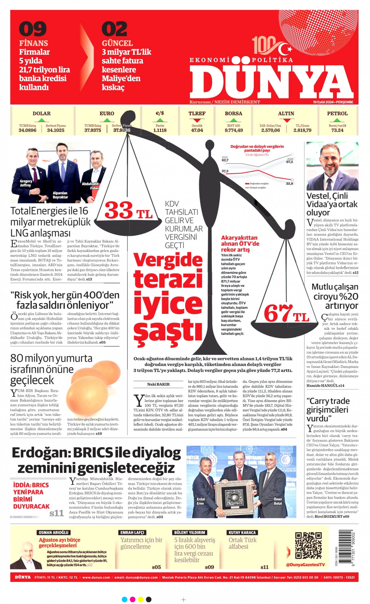 DÜNYA 19 Eylül 2024 Gazete Manşeti Büyük